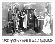 1921年のＸ線装置による診察風景