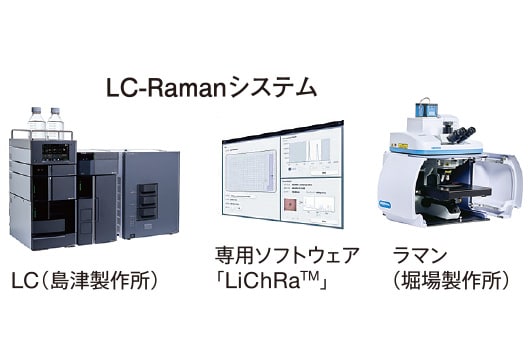 LC-Ramanシステム