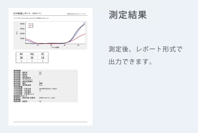 測定結果