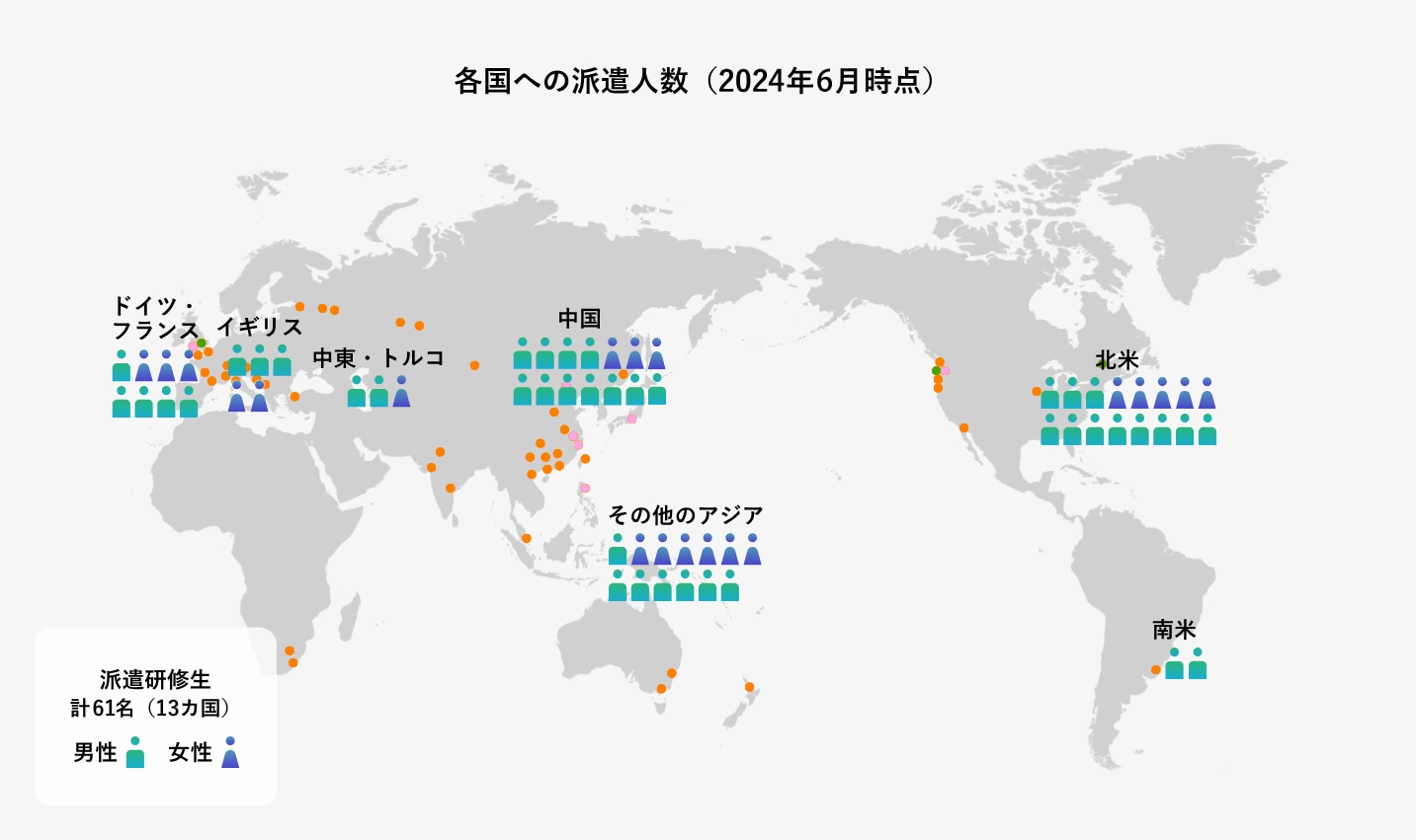 各国への派遣人数（2024年6月時点）