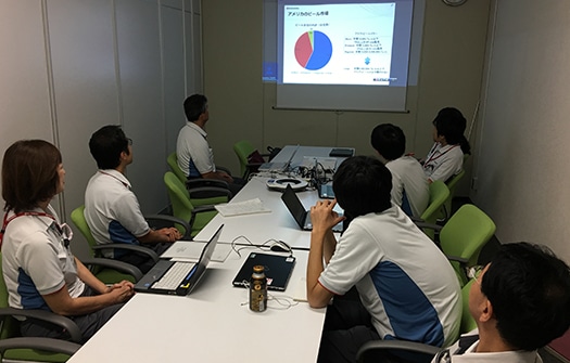 毎週火曜日10時~、Skypeで東西合わせてグループ勉強会を行っている。今期は教育的内容に特化し、新人の教育に使用できるよう録画映像を共有。