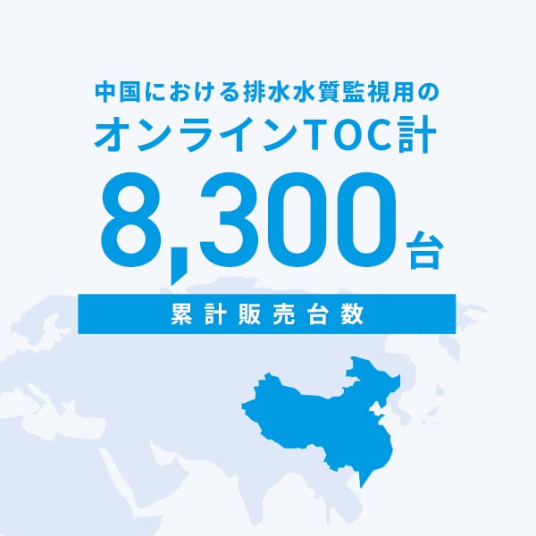 中国における排水水質監視用のオンラインTOC計 7,000台（累計販売台数）
