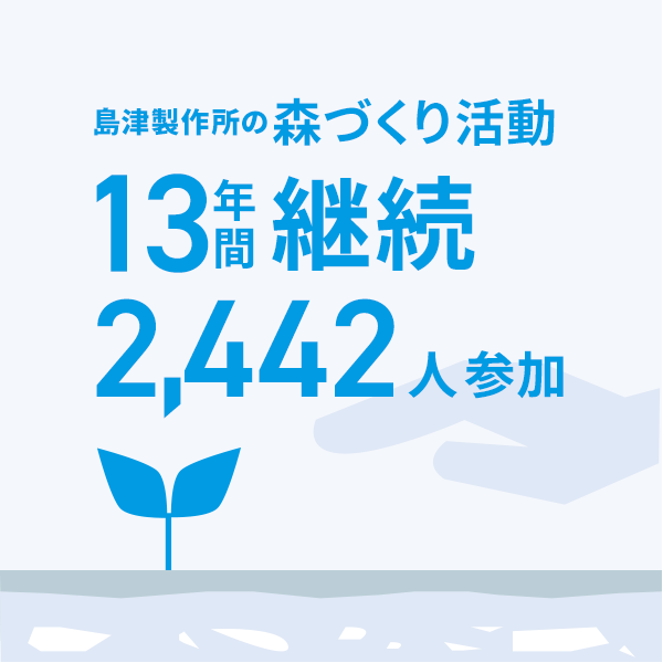 島津製作所の森づくり活動 11年間継続2,365人参加