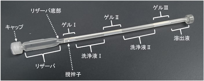 図：核酸抽出カラム