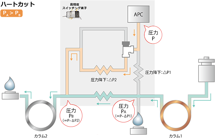 adflowtech04