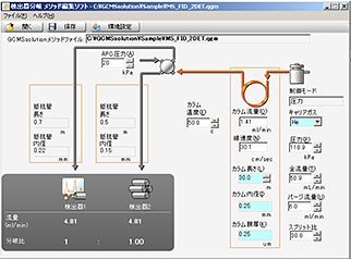 adflowtech14