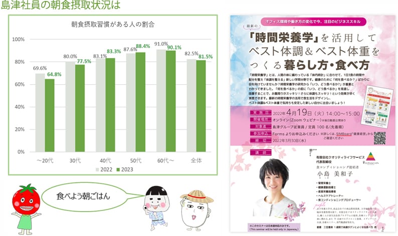 社員食堂のヘルシーメニュー