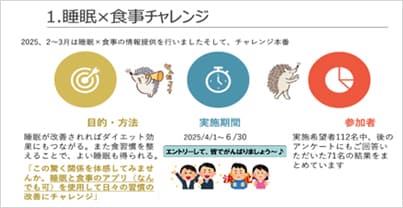 アプリを活用した睡眠×食事チャレンジ