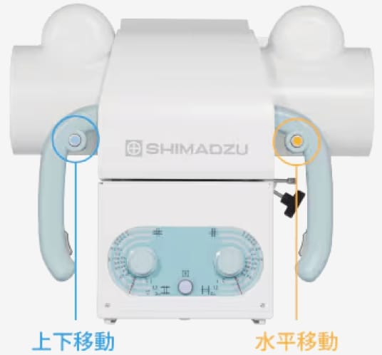 確実でかんたんポジショニングが可能