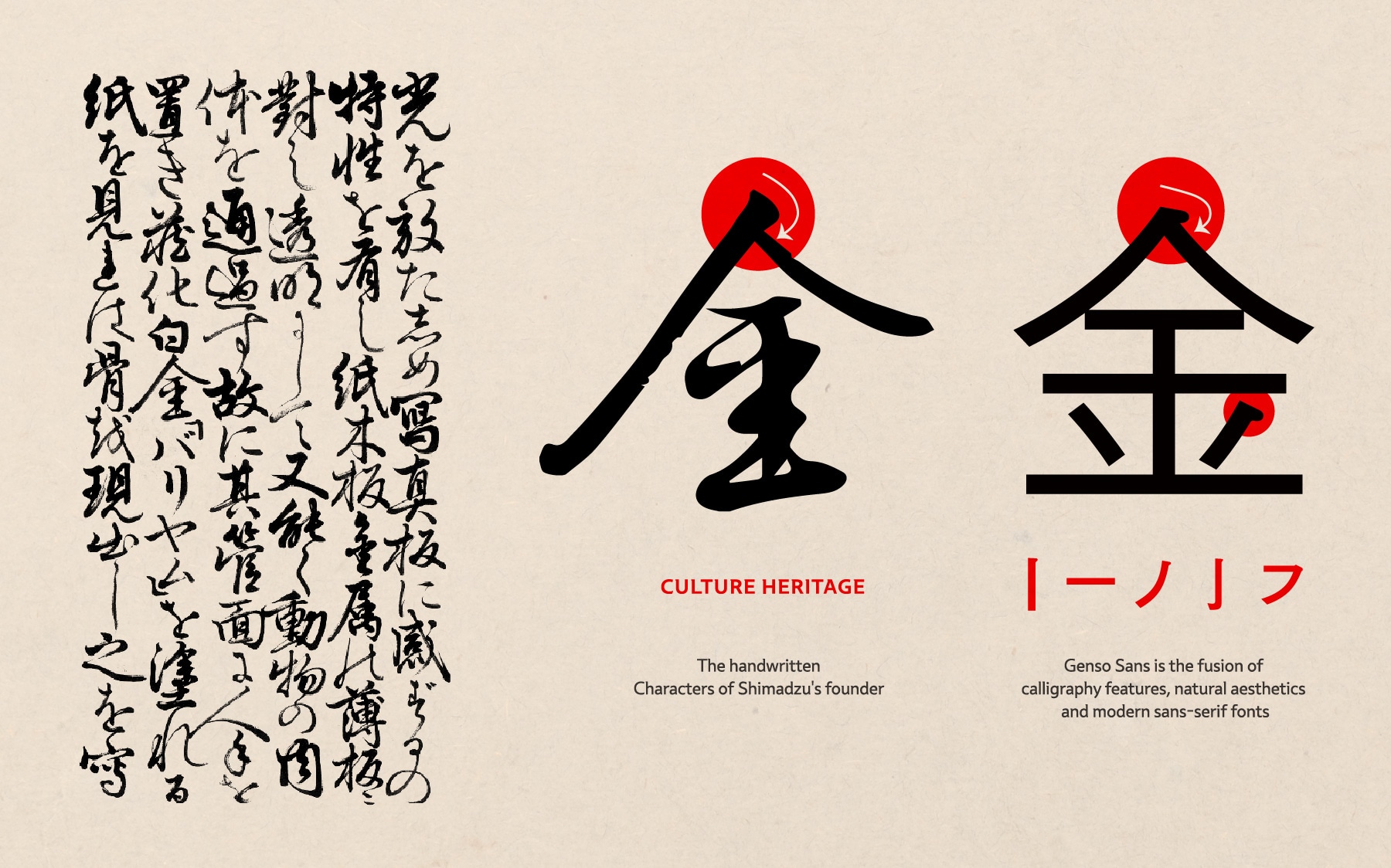 Shimadzu Genso Sans：手書き文字を礎に