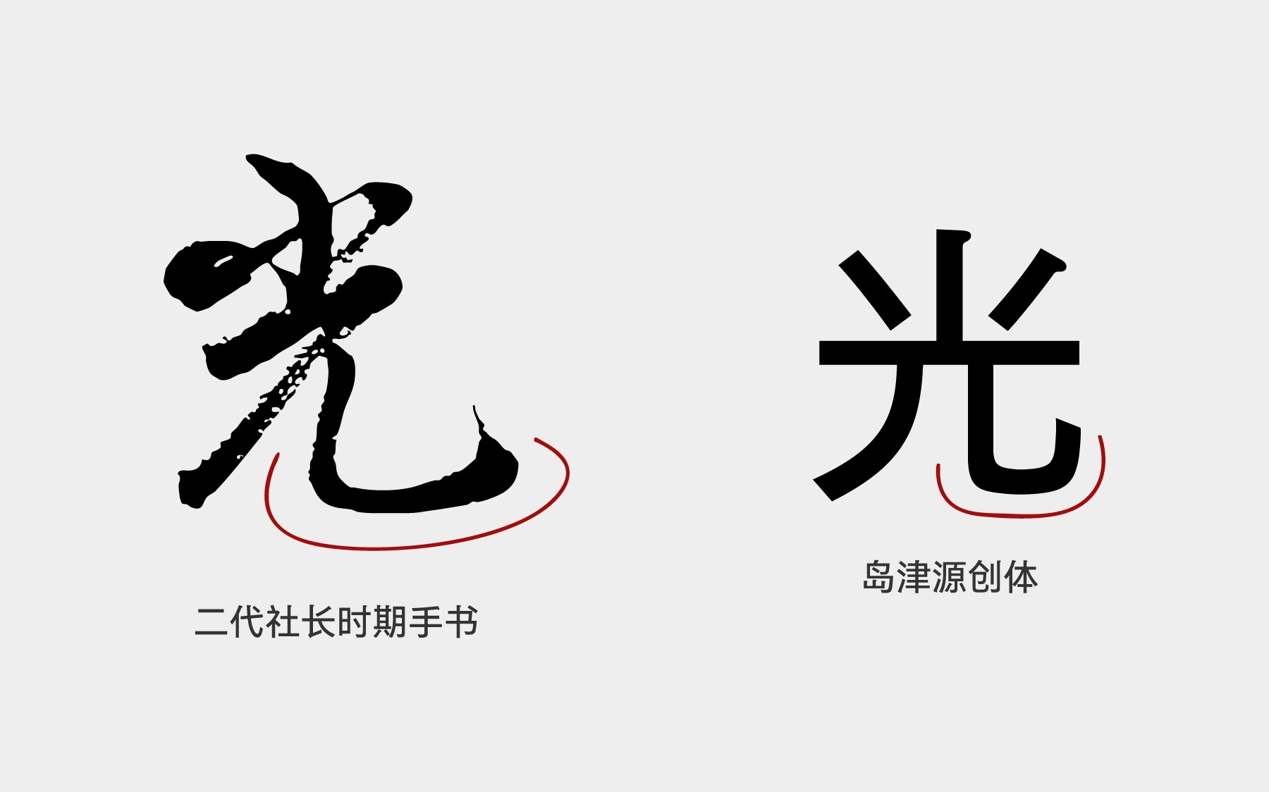 Shimadzu Genso Sans：手仕事の再現