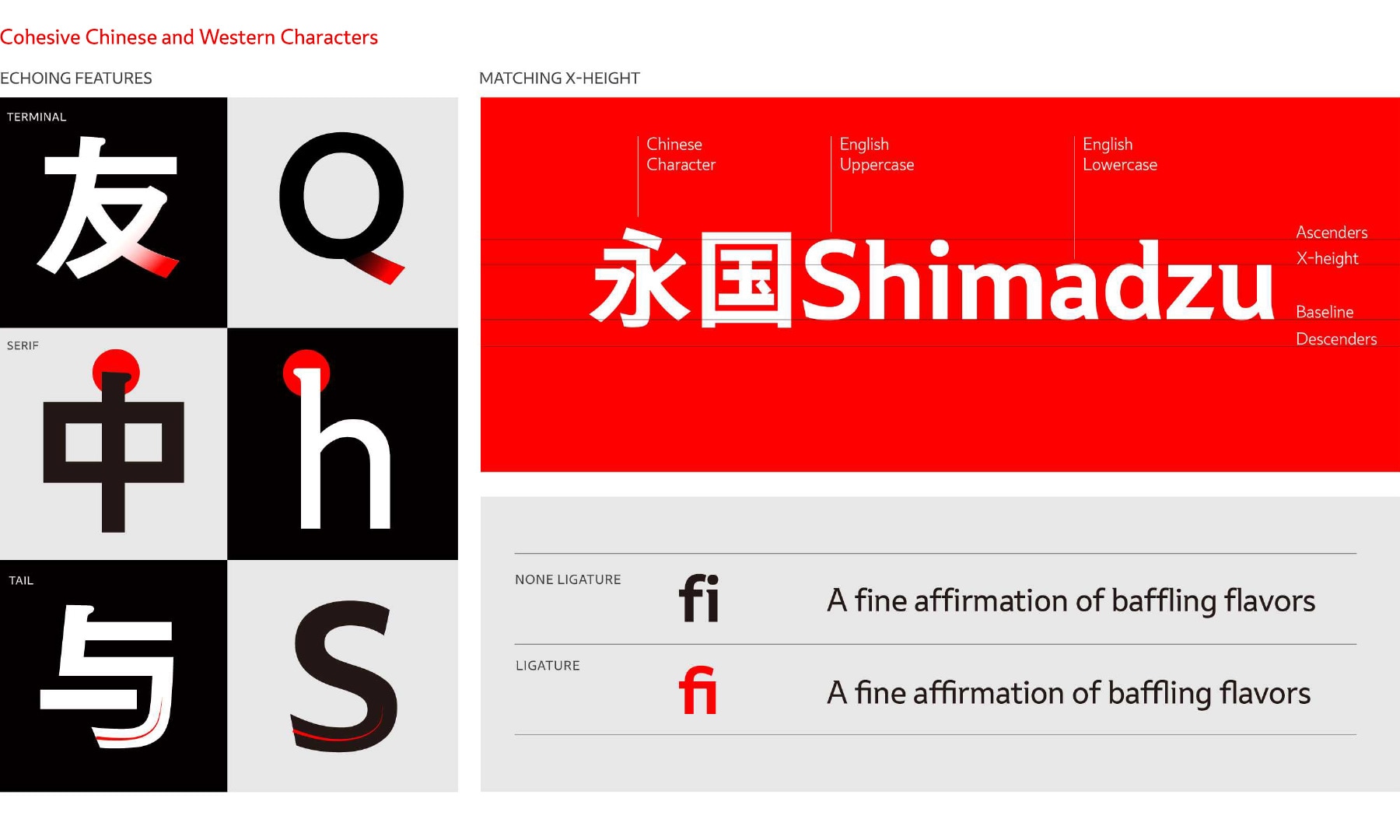 Shimadzu Genso Sans：多言語設計