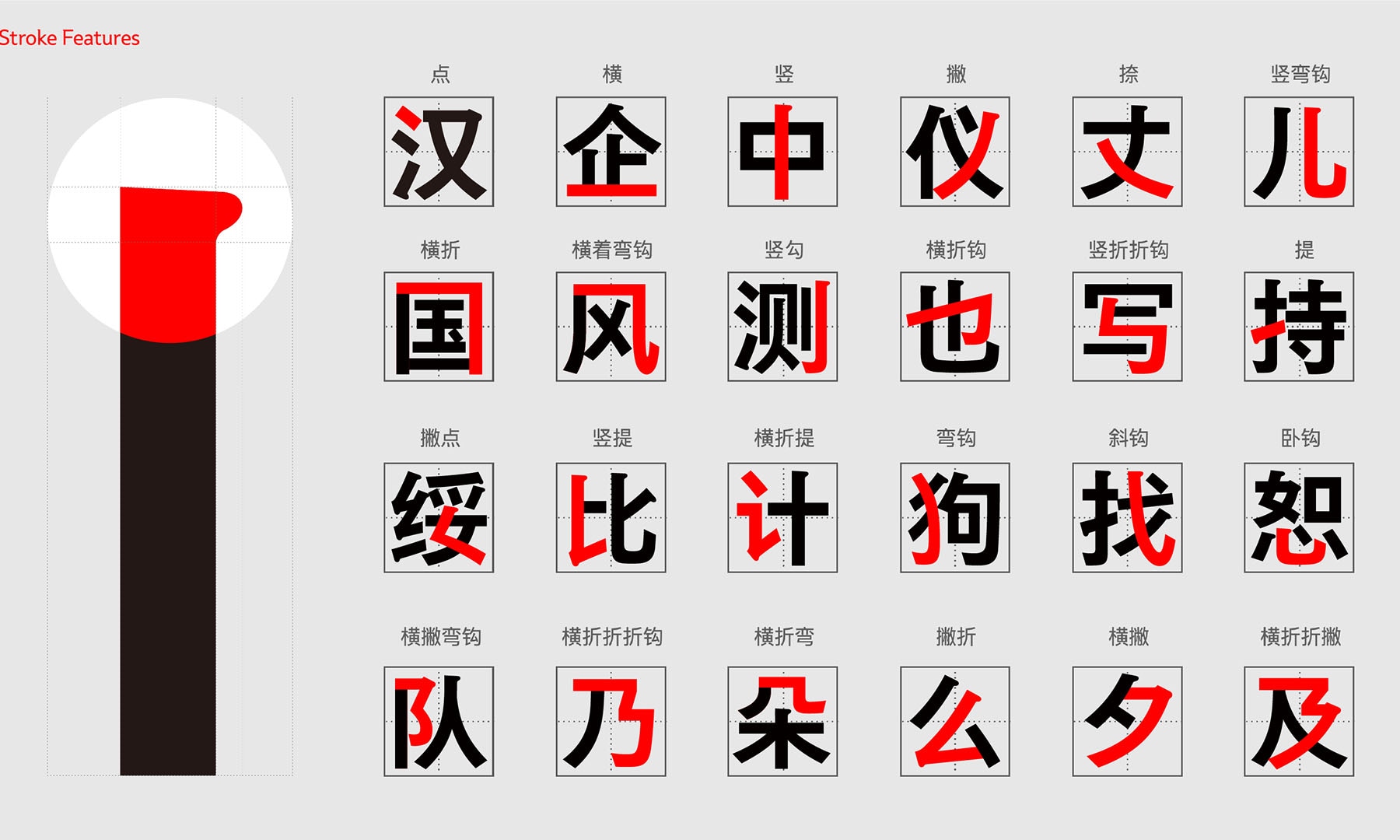 Shimadzu Genso Sans：筆で書いたときの自然なリズムと温もりを表現する