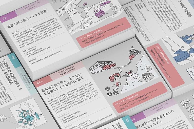 未来研究