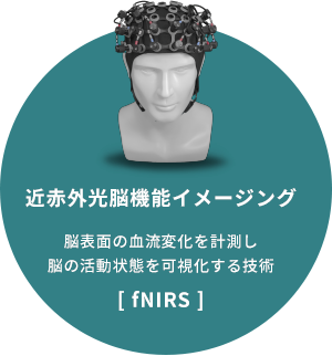 「近赤外光脳機能イメージング」脳表面の血流変化を計測し脳の活動状態を可視化する技術[fNIRS]