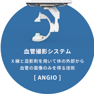 「血管撮影システム」Ｘ線と造影剤を用いて体の外部から血管の画像のみを得る技術[ANGIO]