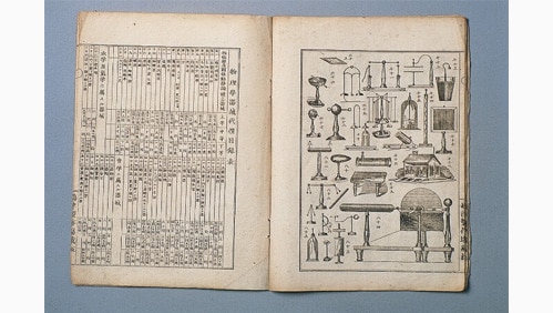 理化器械目録表