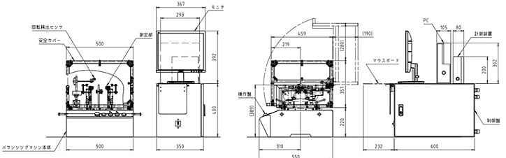 横形ソフト2面測定 短納期モデル　SGB-1 跳ね上げ式カバー