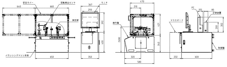 横形ソフト2面測定 短納期モデル　SGB-10 横スライド式カバー