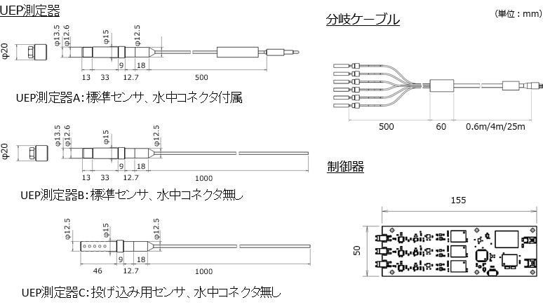 CF100 外形寸法