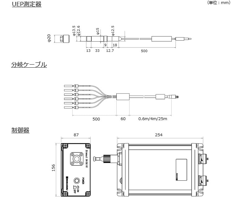 CF110 外形寸法