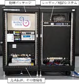 ストロンチウム光格子時計 「Aetherclock OC 020」
