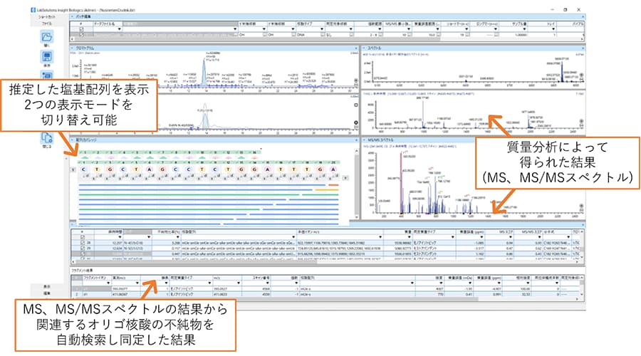 写真：「Labsolutions Insight Biologics」画面