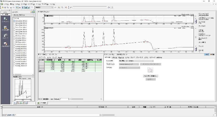 「Peakintelligence for LC」画面イメージ