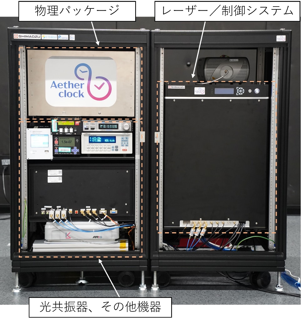 図５　１９インチラックに組み込んだ２５０リットル光格子時計