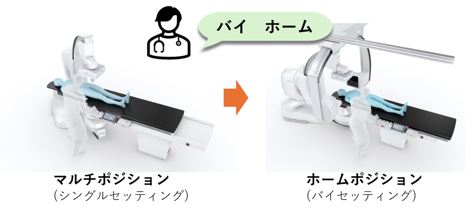 「SMART Voice」使用イメージ図