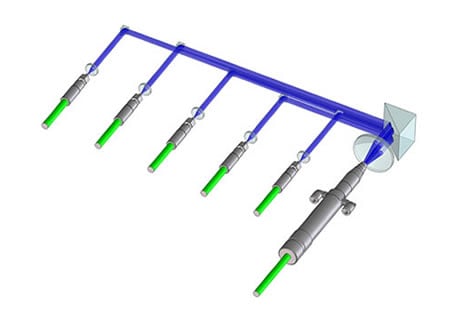 青色半導体レーザービームコンバイニング技術の模式図