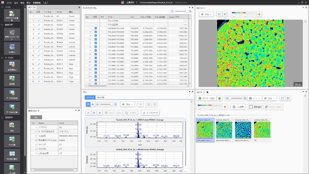 質量分析イメージ解析ソフトウェア「IMAGEREVEAL MS」