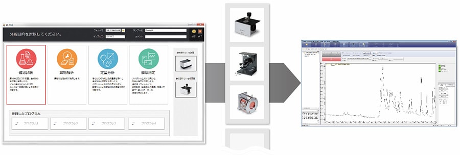 製品写真：分析ナビゲートプログラム「IR Pilot」画面イメージ図