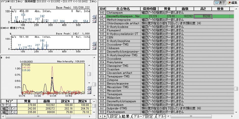 「GC/MS法薬毒物データベースVer.2」（画面イメージ）