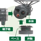 本体分離型でメンテナンスが用意