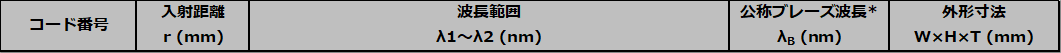 テーブルヘッダー