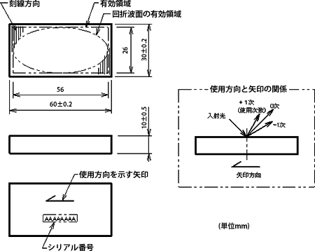 近赤外S偏光高効率回折格子/島津製作所
