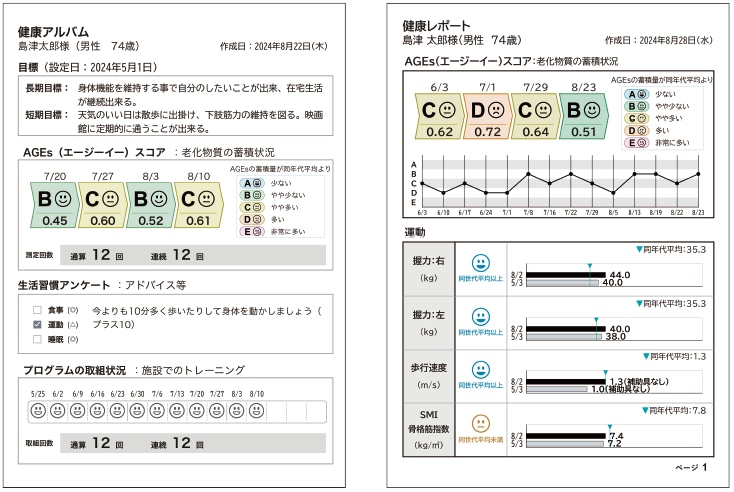 健康アルバム、健康レポート