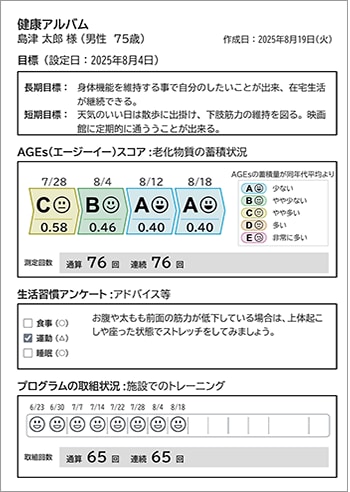 健康アルバム