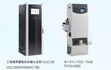 環境規制へのスムーズな対応を支援