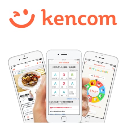 kencom