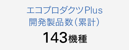 エコプロダクツPlus開発製品数(累計)