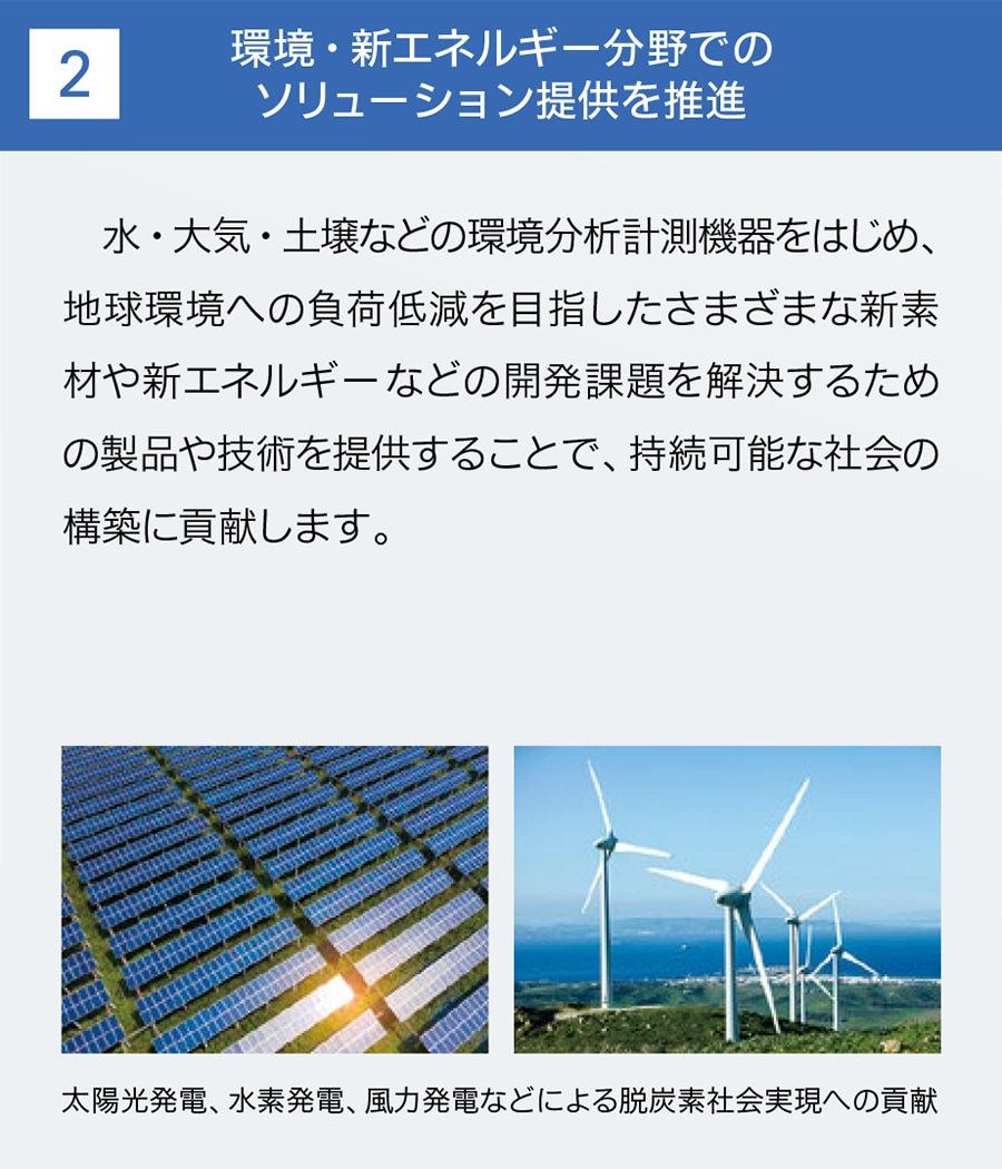 環境・新エネルギー分野でのソリューション提供の推進
