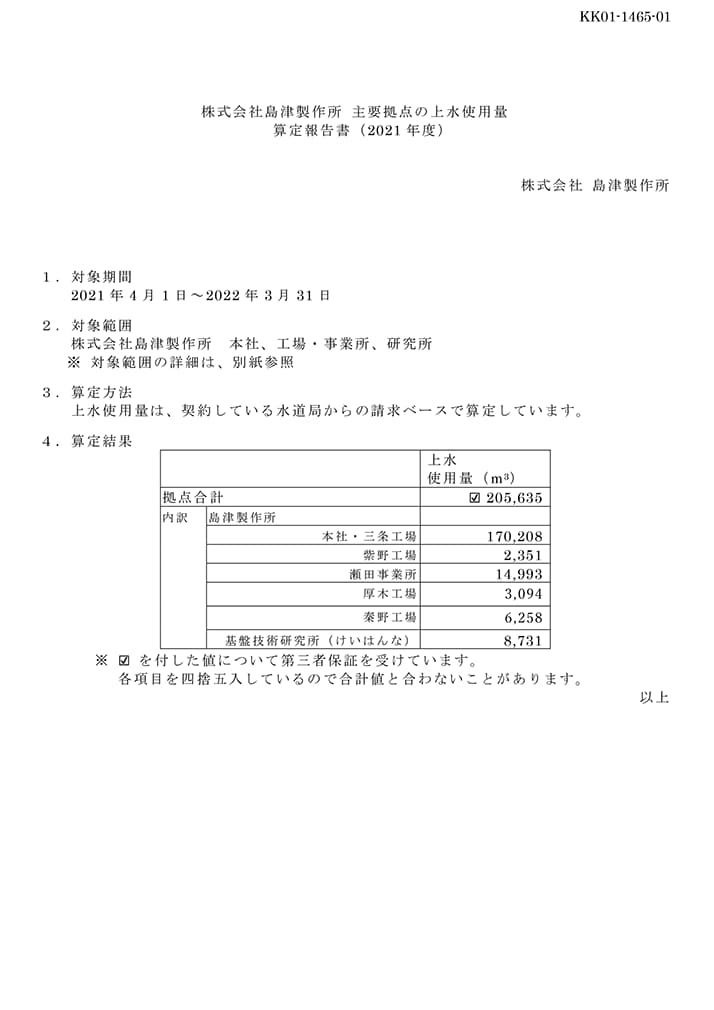 主要拠点の上水使用量 算定報告書