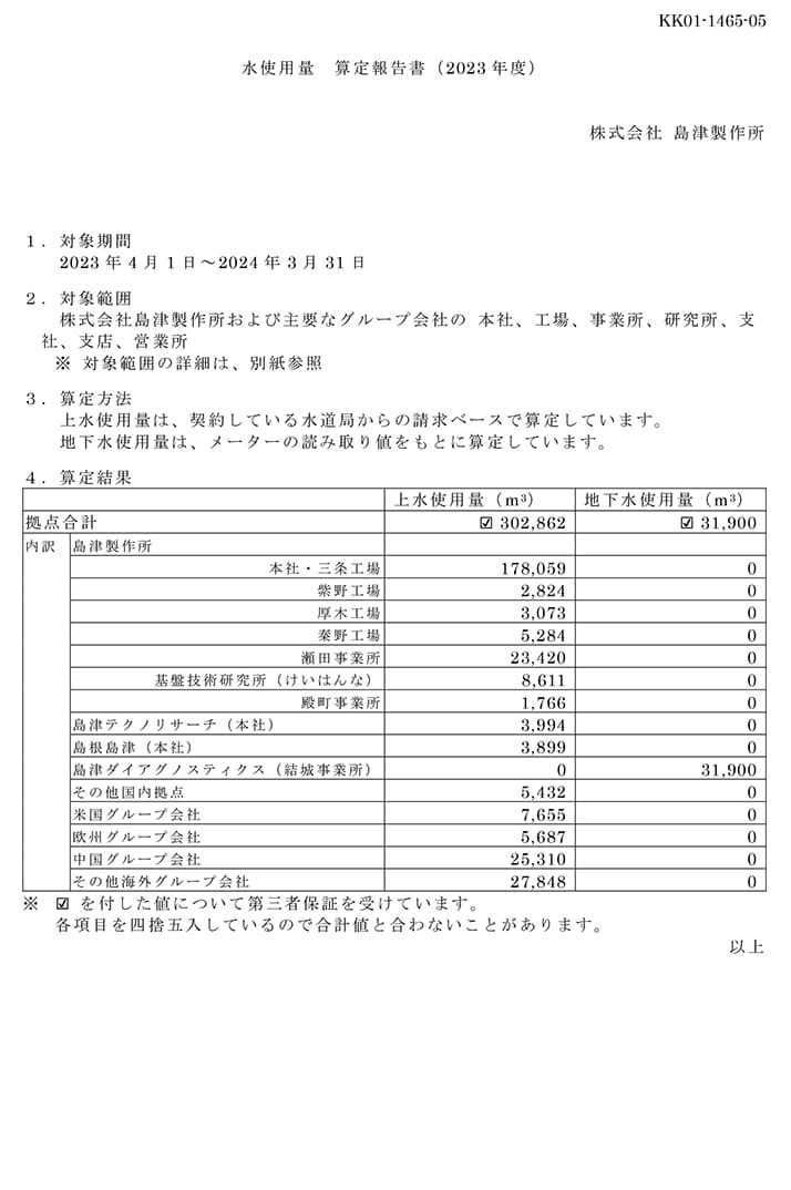 主要拠点の上水使用量 算定報告書