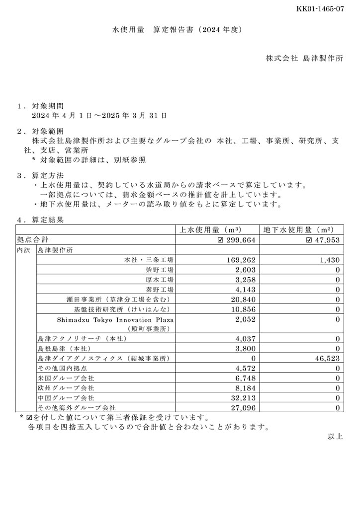 主要拠点の上水使用量 算定報告書