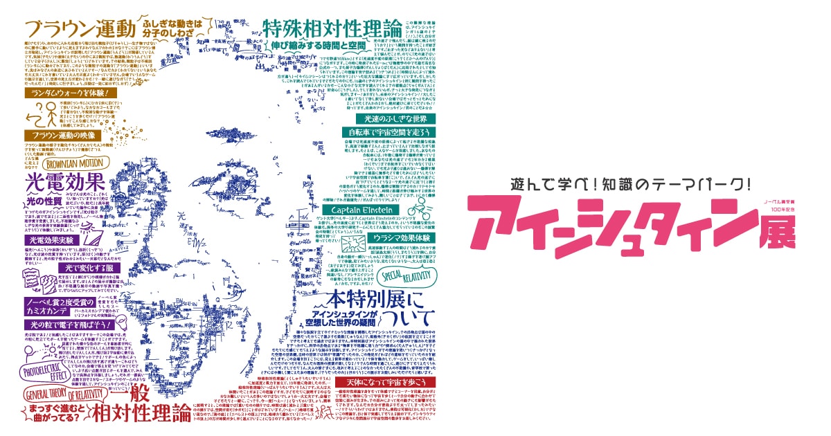 ノーベル賞受賞100年記念『アインシュタイン展』」が3月20日に開幕