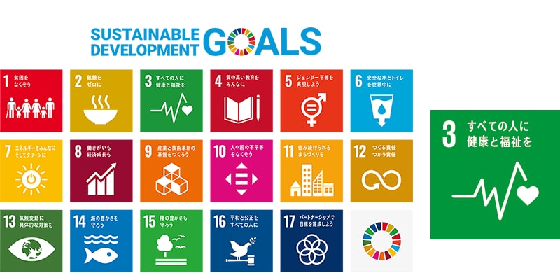 持続可能な開発目標（SDGs）