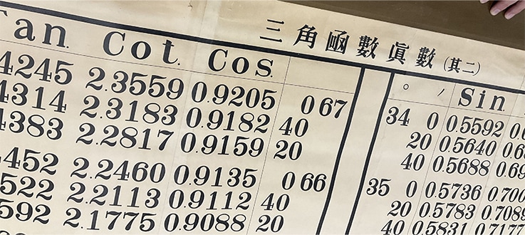 寄贈された三角関数対応表、角度と三角関数の値が対応