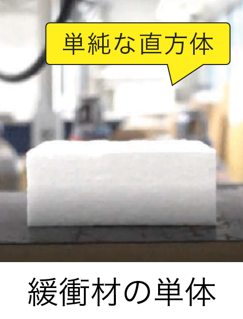 単純な形状